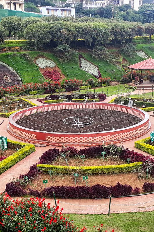 Ooty
